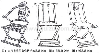 太师椅演变简史